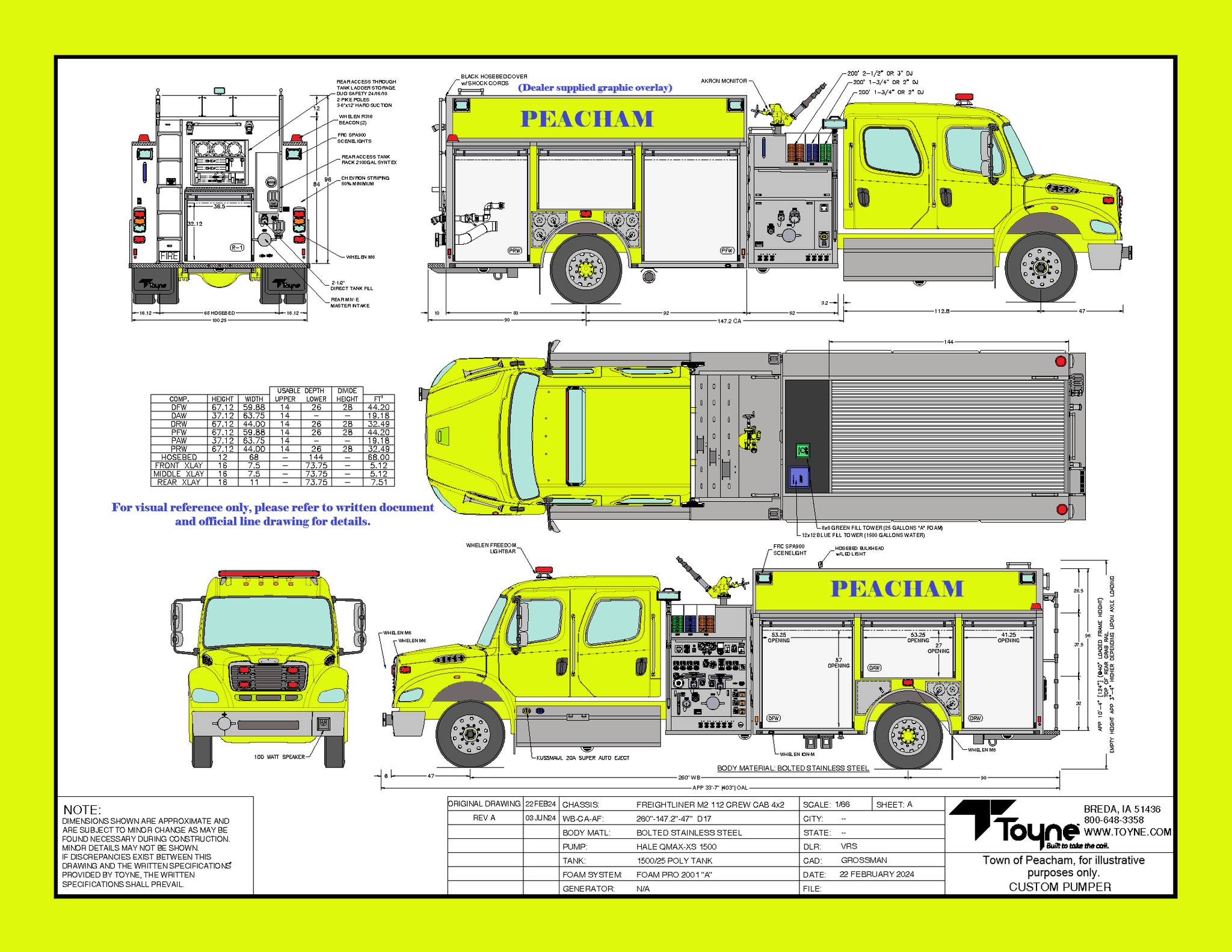 Apparatus drawing