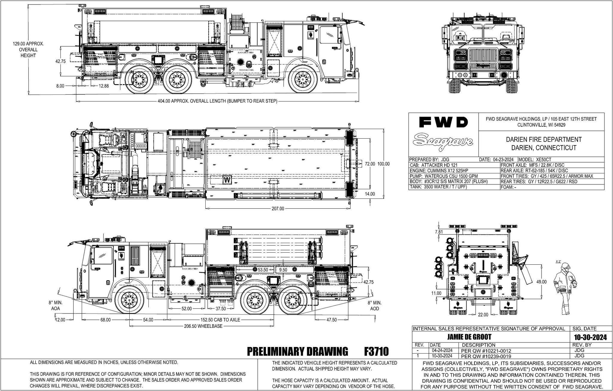 Apparatus drawing